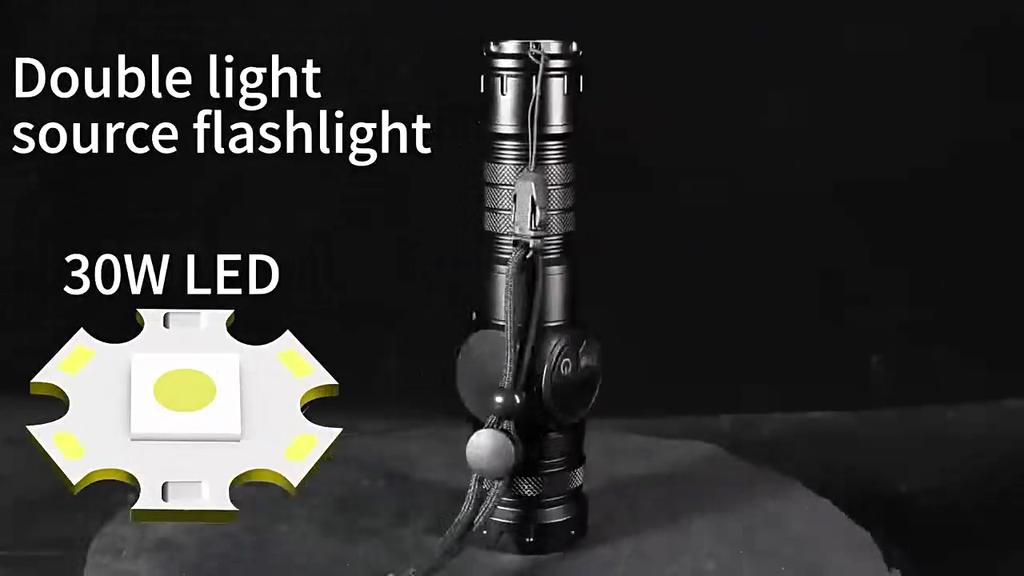 Ultra Bright LED Flashlight COB, Aluminum Alloy Headlight, Long Battery Life, Suitable for Outdoor Hiking, Hunting, Camping, Gifts